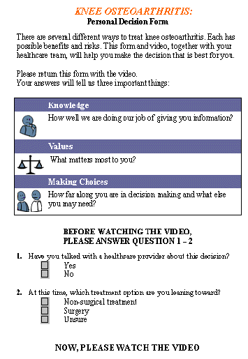 Knee Osteoarthritis Personal Decision Form